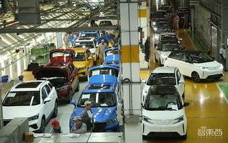 深度解析 汽車(chē)代工時(shí)代加速到來(lái)，新能源汽車(chē)整車(chē)銷(xiāo)售迎來(lái)新格局